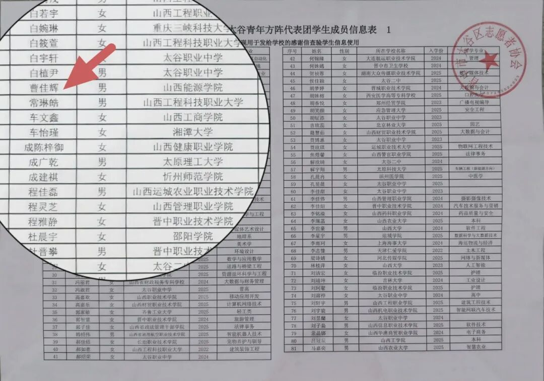 AA81F